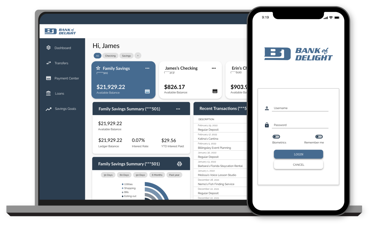 Online Banking Bank of Delight
